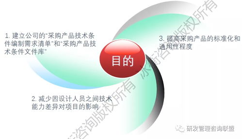 中國(guó)龍頭工程機(jī)械企業(yè)研發(fā)流程優(yōu)化咨詢(xún) 冰衡咨詢(xún)的務(wù)實(shí)之道